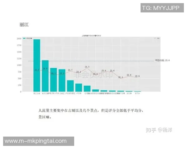 2026年3月份新闻广州街舞队在世界街舞大赛中的速度表现分析与点评